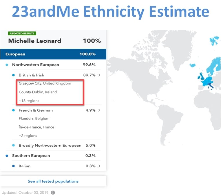 Me ancestry and 23 results vs Difference Between